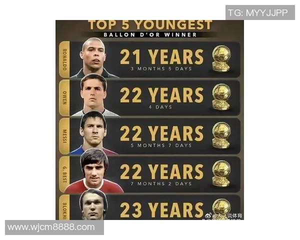 全球足球明星财富排行榜揭晓谁是最富有的球员及其背后的故事